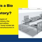 What is Biosafety laboratory, biosafety levels, safety, Fume hoods