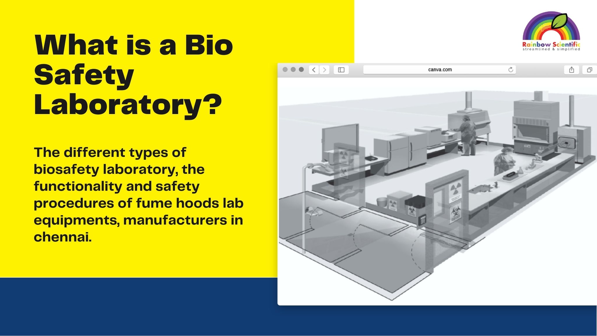 You are currently viewing What is Biosafety laboratory, biosafety levels, safety, Fume hoods